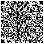 QR code with Home Design Outlet Center Miami contacts