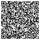 QR code with Mitchells Hardware contacts