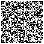 QR code with Canvas Designers, Inc contacts