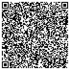 QR code with Parker's Custom Canvas & Awnings contacts