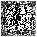 QR code with Stitch Shifter Designs contacts