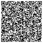 QR code with Lauderdale Yacht Brokers Inc contacts
