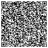 QR code with Killian Yacht & Ship Inc contacts