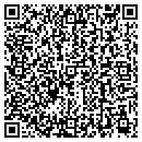 QR code with Super Yacht Coating contacts
