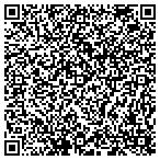 QR code with Consolidated Cigar Holdings Inc contacts