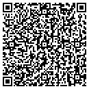 QR code with Atlantis Pool Care Inc contacts