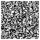 QR code with Mountain Drive Property LLC contacts