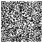 QR code with Micro Diagnostic Laboratories contacts