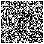 QR code with Watch Buyers Inc contacts