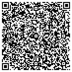 QR code with International Food & Liquor In contacts