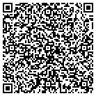 QR code with Model Housing Cooperative contacts