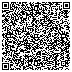 QR code with Distinctive Property Mntnc Service contacts
