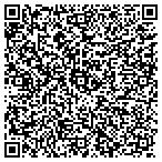 QR code with Brett A McPherson Construction contacts