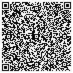QR code with Just Fishing Consignment Shop contacts
