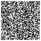 QR code with American Multicredit Company contacts