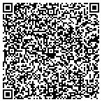 QR code with Savage Mountain Photography contacts