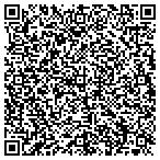 QR code with Centerscope Technologies Incorporated contacts