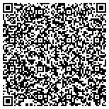 QR code with Persona Vintage Clothing & Costumes contacts