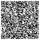 QR code with Monroe County Land Authority contacts
