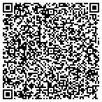 QR code with Charles J Czajka Financial Service contacts