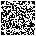 QR code with Medscape contacts