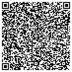 QR code with Royal Air Conditioning & Heating contacts