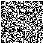 QR code with National Inst Of Financl Planners contacts