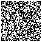 QR code with Molamark Construction contacts