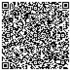 QR code with Medfield Dog Walkers contacts