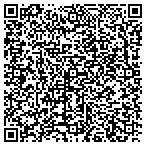 QR code with It's All About Me Learning Center contacts