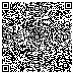 QR code with Fairwind Cove Condominium Assn contacts
