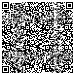 QR code with Communications Electronic Equipment Support LLC contacts