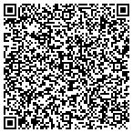 QR code with Smart Solutions Productions L contacts