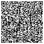 QR code with Muller's Rv Refrigeration Service contacts
