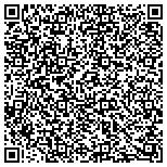 QR code with Sunshine Appliance Service llc contacts