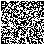 QR code with All-Star Real Estate Service contacts