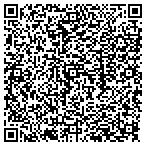 QR code with Lloyd's Aluminum & Window Service contacts