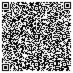 QR code with Miracles Obstetrics Gynecology contacts