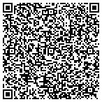QR code with Millenia Homecare Solutions contacts