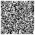 QR code with Peoples First Financial Services contacts