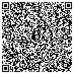 QR code with Community Mortgage Associates contacts