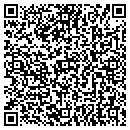 QR code with Rotors In Motion contacts