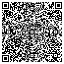 QR code with MJK Inc contacts