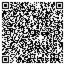 QR code with Richard Gamlen Rv Repair contacts