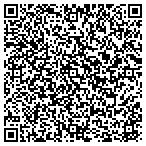 QR code with Becky's Gulf Harbor Canvas & Upholstery contacts