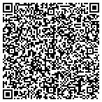 QR code with Upper Pinellas Pregnancy Service contacts