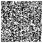 QR code with Bethany Education & Human Service contacts