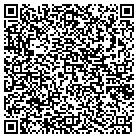 QR code with Monzon Crane Service contacts