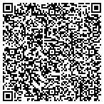 QR code with Scenic Landscaping & Lawn Service contacts