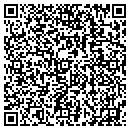 QR code with Target Product Sales contacts